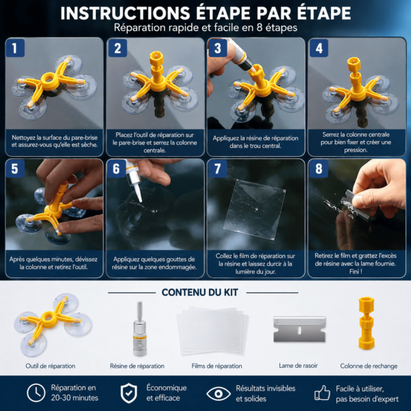 Kit de Réparation Vitres et Pare-Brise Voiture